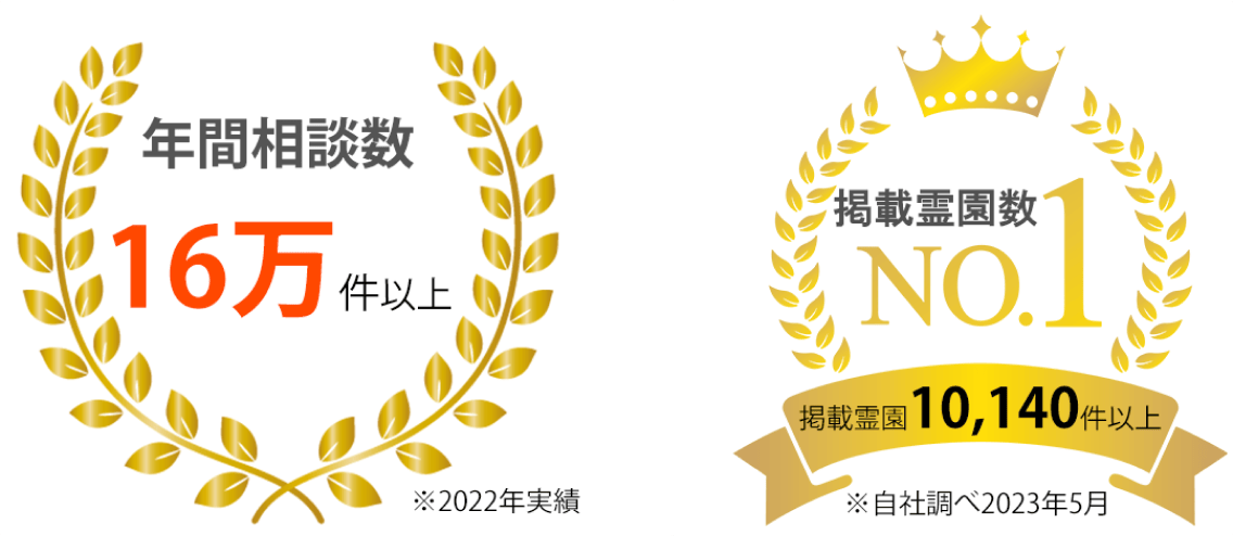 年間相談数16万件以上・掲載霊園数NO.1