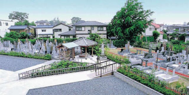 歓喜院武里観音墓苑