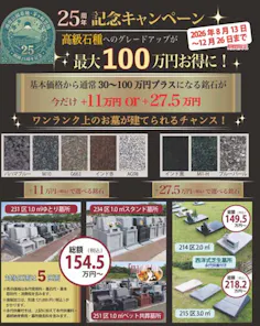 湘南公園墓地茅ヶ崎霊園(茅ヶ崎市)の霊園