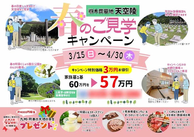 金剛宝寺 天空陵