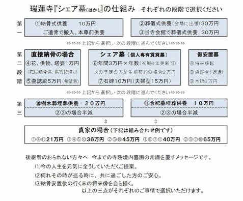 瑞蓮寺 樹木葬・永代供養墓