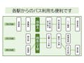 本駒込陵苑