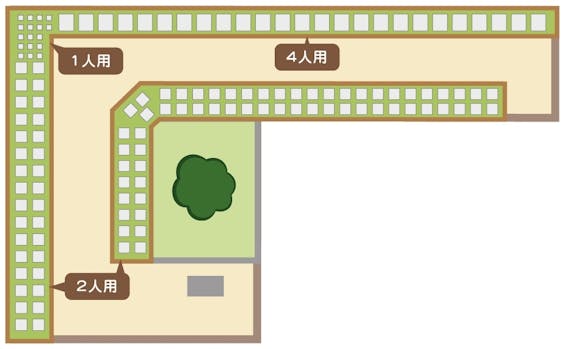 むさしメモリアルパーク鉄砲町(樹木葬)