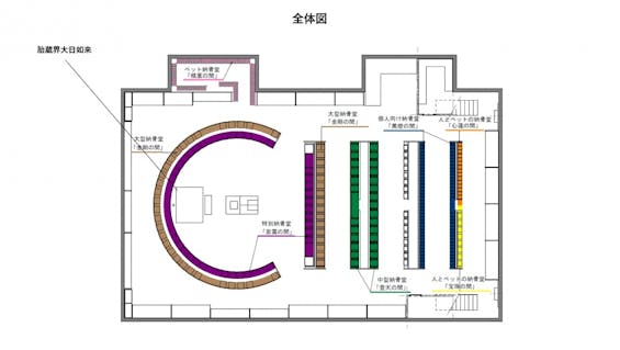 高野山 遍照尊院 納骨堂「遍照閣」