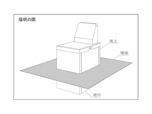 陽明の園