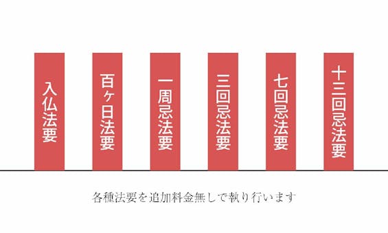 偲墓 南金山 大仙寺