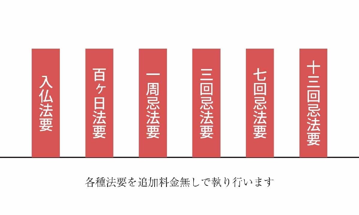 偲墓 廣嶽山 建宗寺