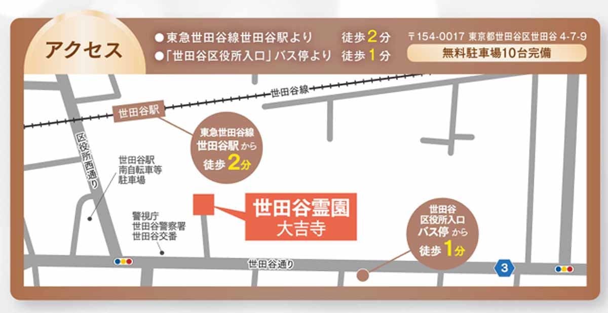 世田谷霊園 大吉寺