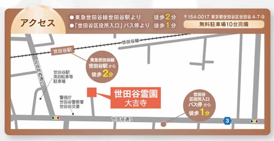 世田谷霊園 大吉寺