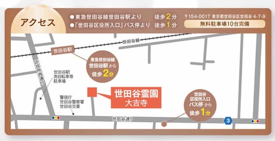 世田谷霊園 大吉寺