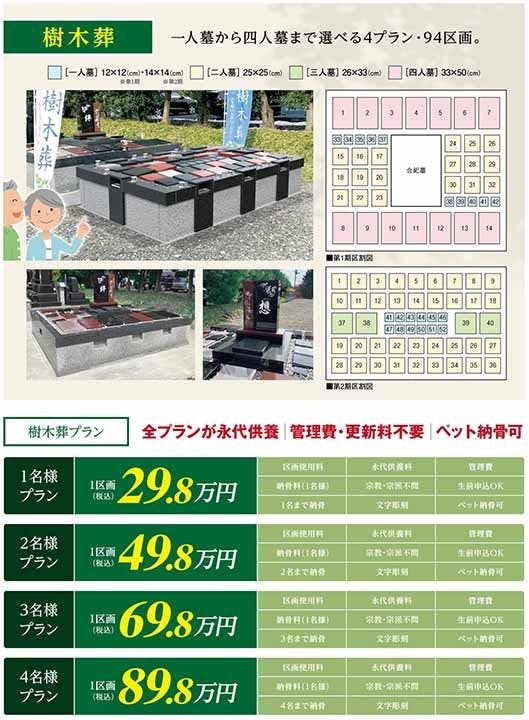 仙和メモリアルガーデン 山形飯塚(山形市)の費用・販売中区画・口コミ