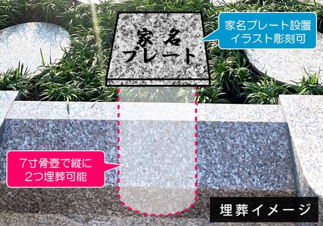 東京メモリアルパーク  100年供養墓所 エターナルガーデン