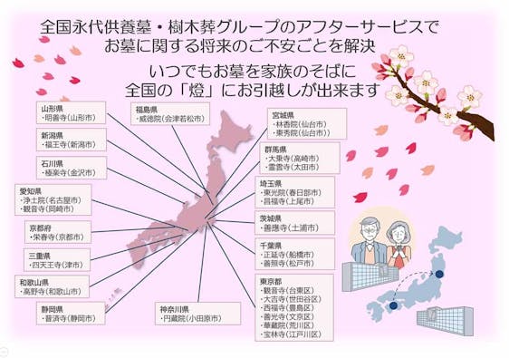 小田原霊園　円蔵院