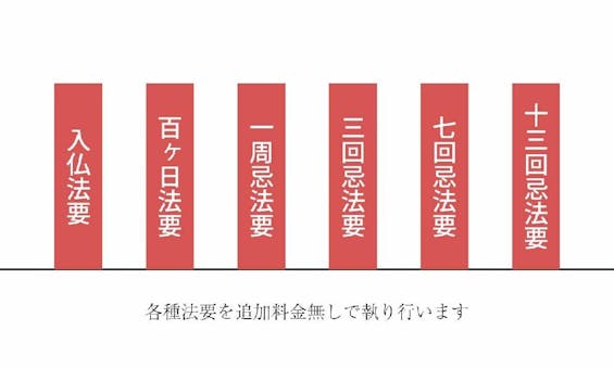 偲墓 法悟山 妙泉寺