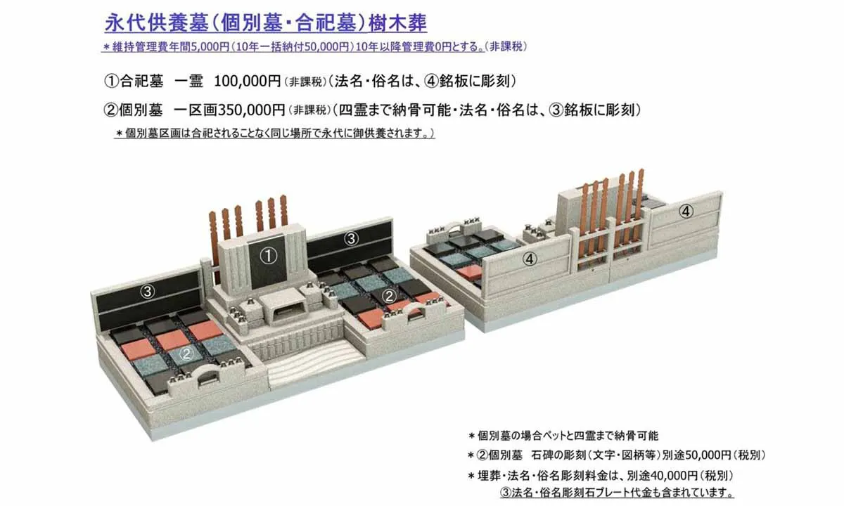 江渕寺 樹木葬・合祀墓