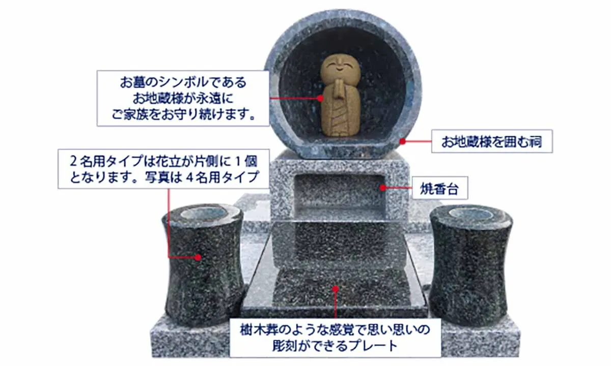 法性院墓苑 永代供養付き個別墓「ほのか」