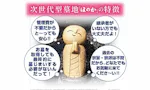 法性院墓苑 永代供養付き個別墓「ほのか」