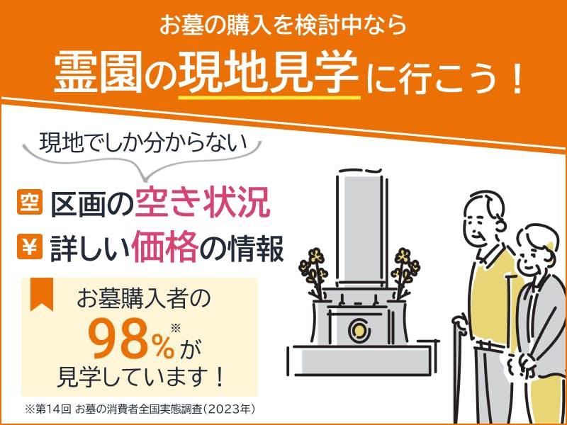 お墓の購入を検討中なら、霊園の現地見学に行こう！現地でしか分からない「区画の空き状況」「詳しい価格の情報」があります。お墓購入者の98%が見学している調査データも！現地見学に行く際は「いいお墓」での見学予約がスムーズです。