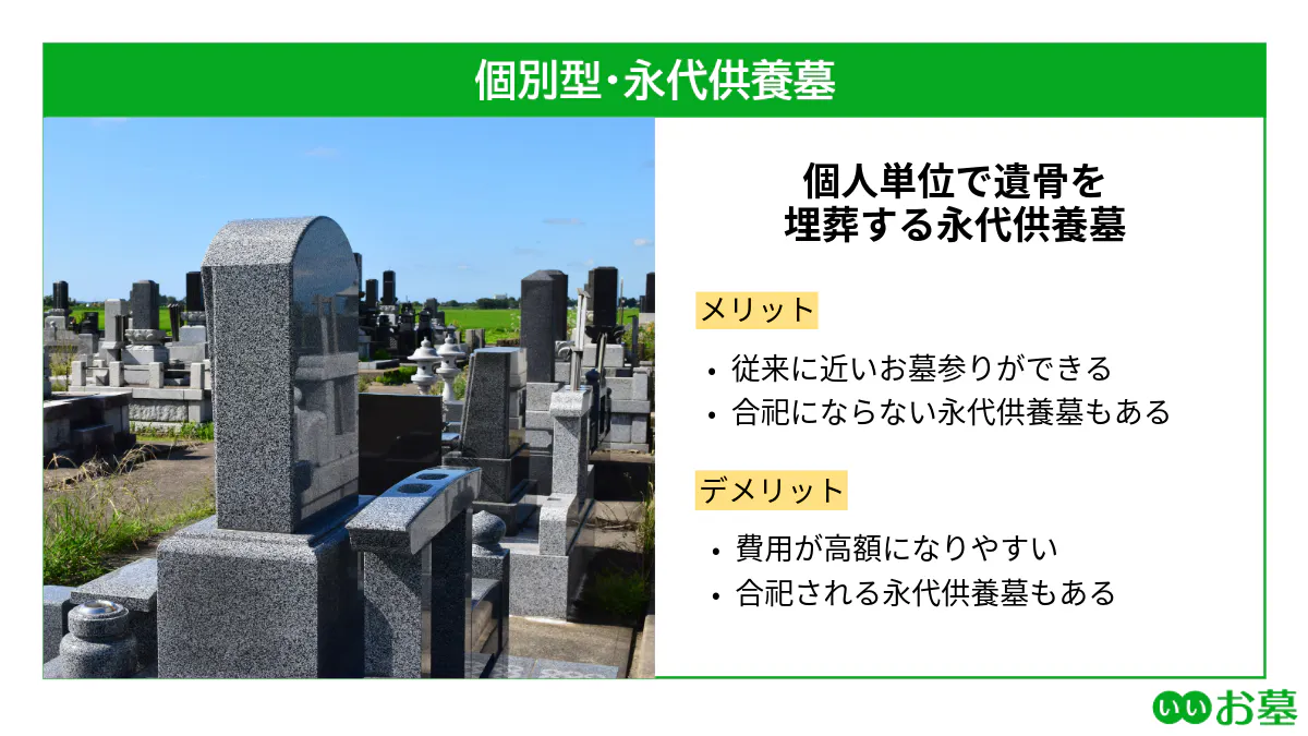 個別型・永代供養墓の解説図