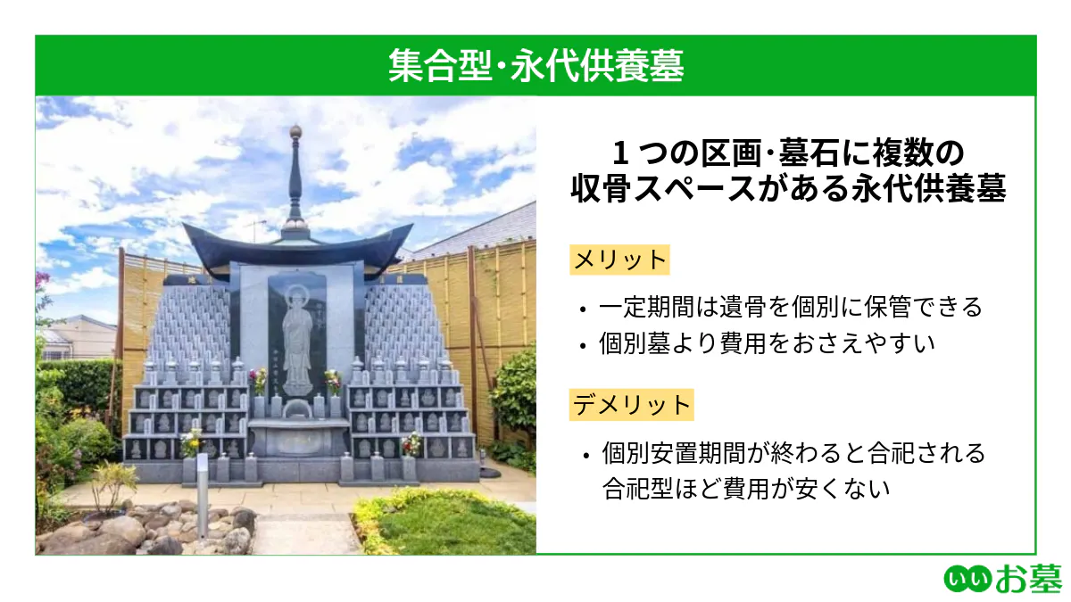 集合型・永代供養墓の解説図