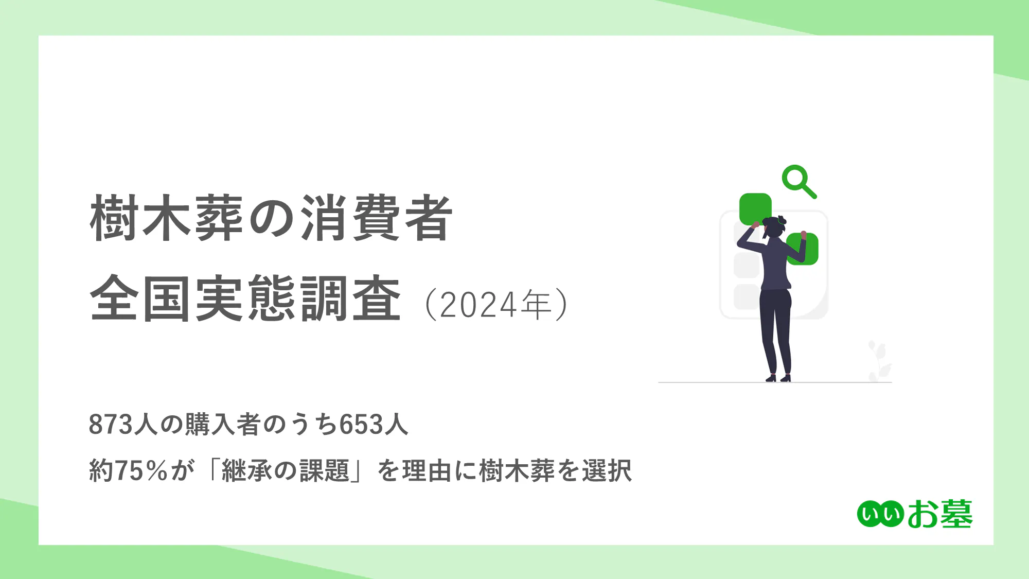 樹木葬の消費者全国実態調査(2024年)