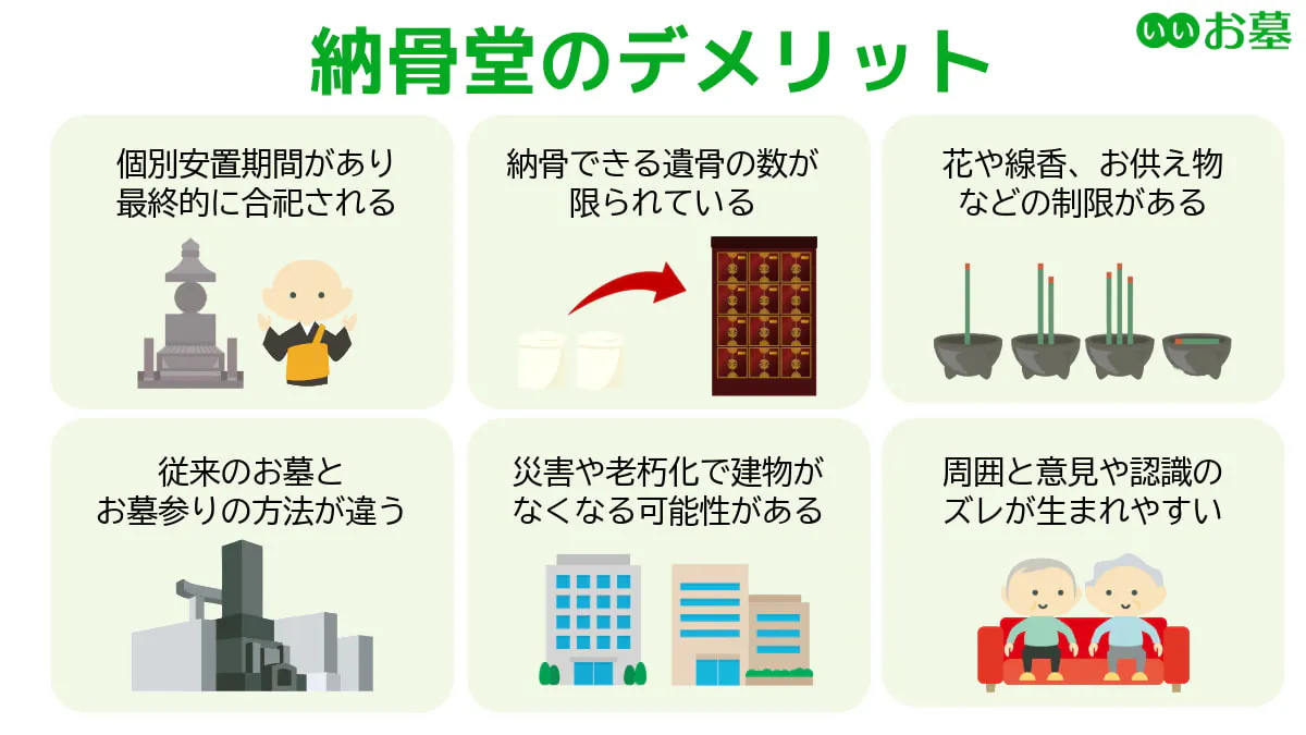 納骨堂のデメリット一覧