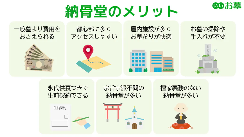 納骨堂のメリット一覧